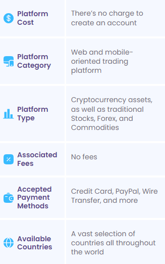 Bitconex Portal